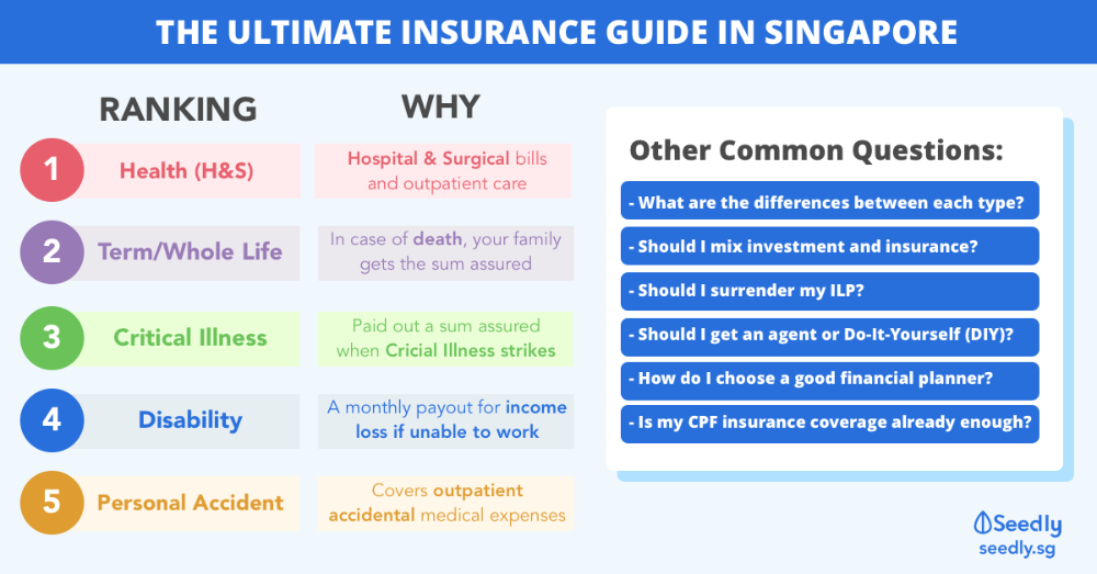 The Ultimate Guide to Hometown Insurance Request Forms