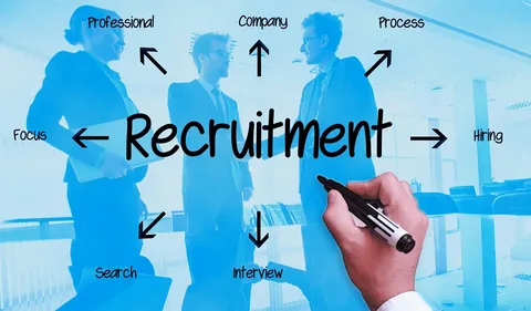 Top Job Recruitment and Recruit Insure: A Comprehensive Guide