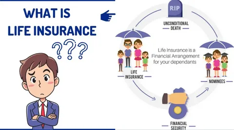 Understanding BIPD Insurance: A Comprehensive Guide